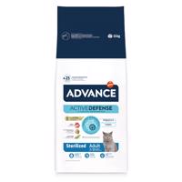 Advance Cat, 13 + 2 kg zdarma - Sterilised Turkey