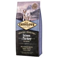 Carnilove Puppy Salmon and Turkey - 12 kg