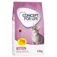 Concept for Life v bonusovom balení - 10 + 2 kg zadarmo! - Kitten (10 + 2 kg)