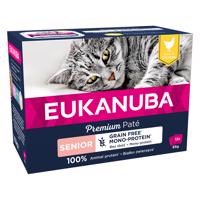 Eukanuba - NOVINKA