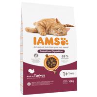 IAMS Advanced Nutrition Sensitive Digestion s morčacím - 10 kg