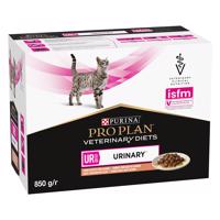 Purina Veterinary Diets