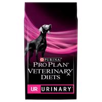 Urinary UR